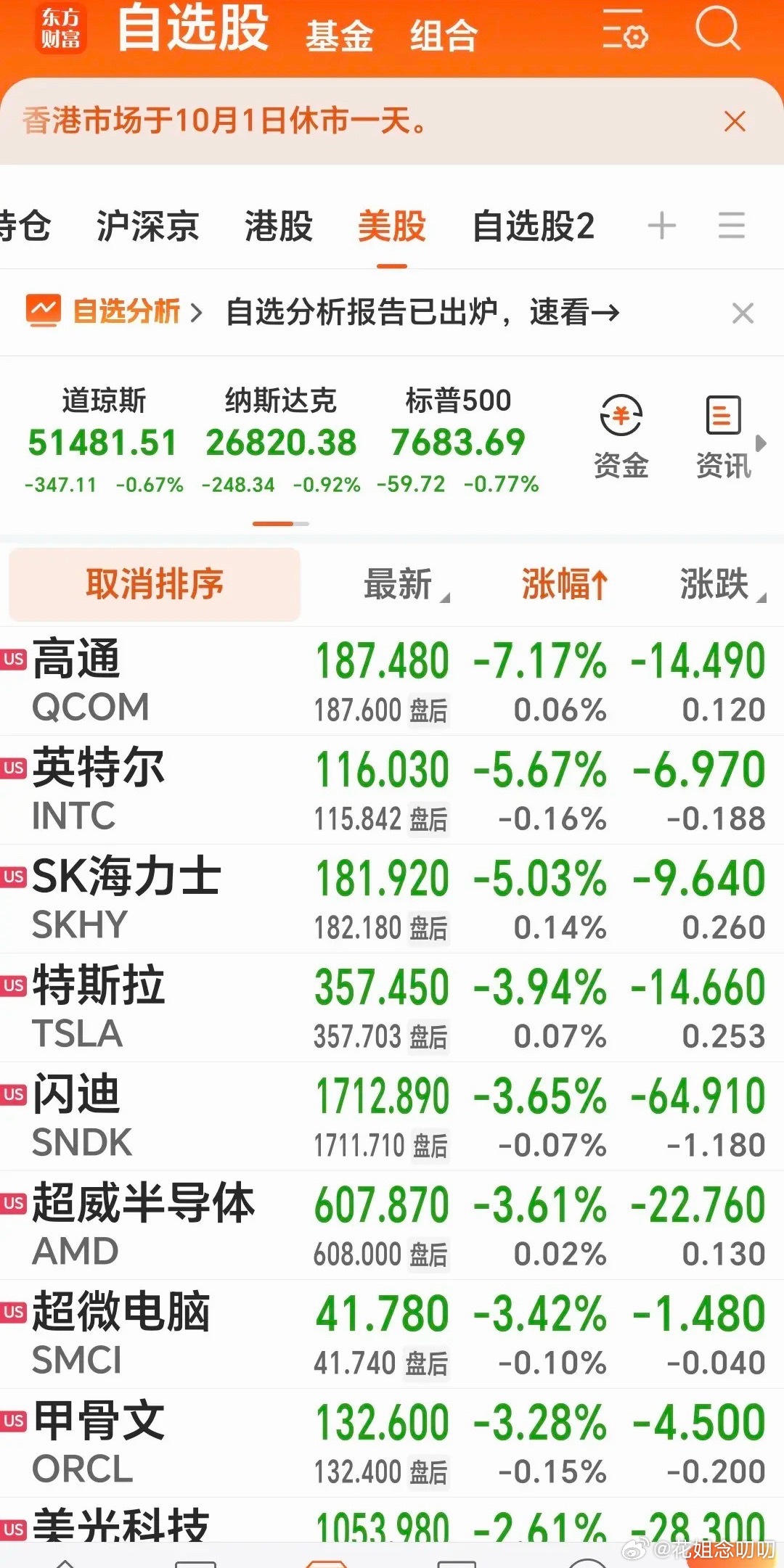 早上说几句：1.国常会重磅部署！推出一批增量政策 事关盘活地方债、稳楼市、促增收