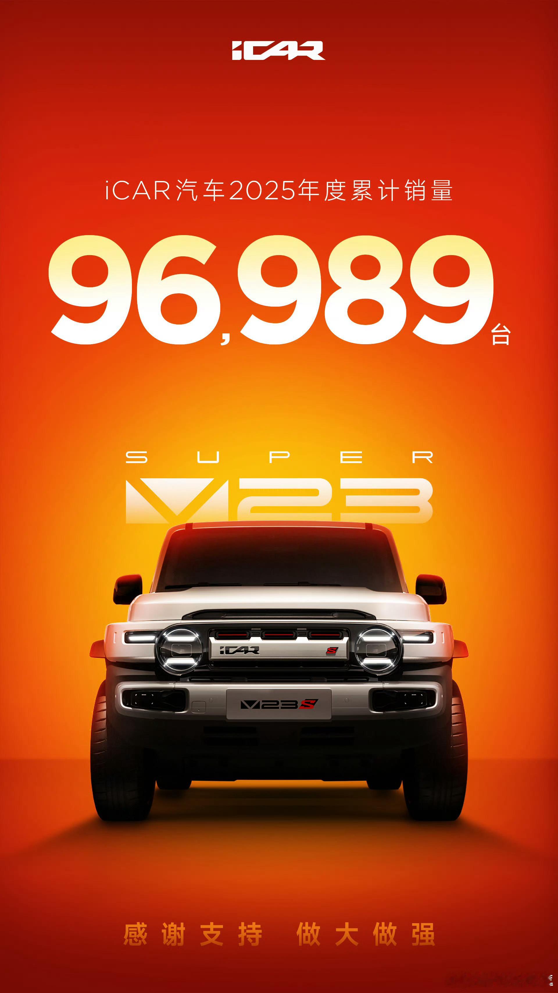 交卷，2025 销量96,989台你好，2026 做大做强做自己iCAR年轻人的