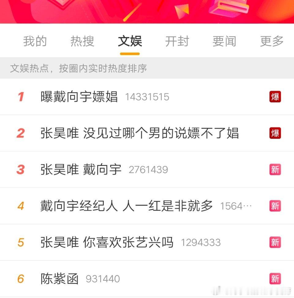 啊！？不会就这么水灵灵的塌了吧！天天看戴向宇陈紫函秀恩爱啊！#戴向宇经纪人 人一
