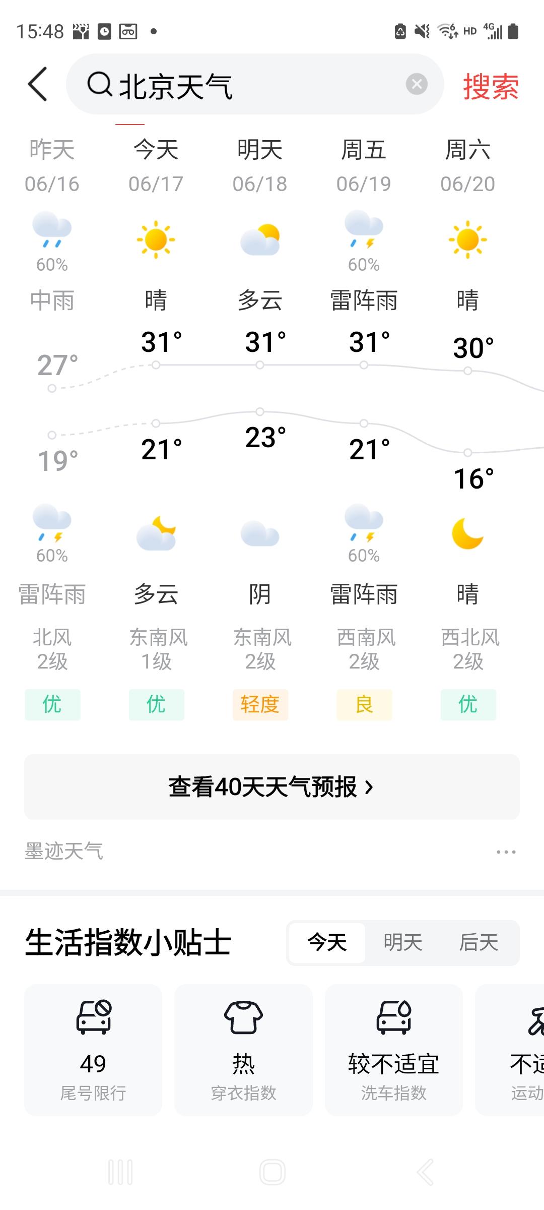 北京2天前的一轮大美云天，还会再现吗？15日16日，二级良一天+大半天，轻霾，终