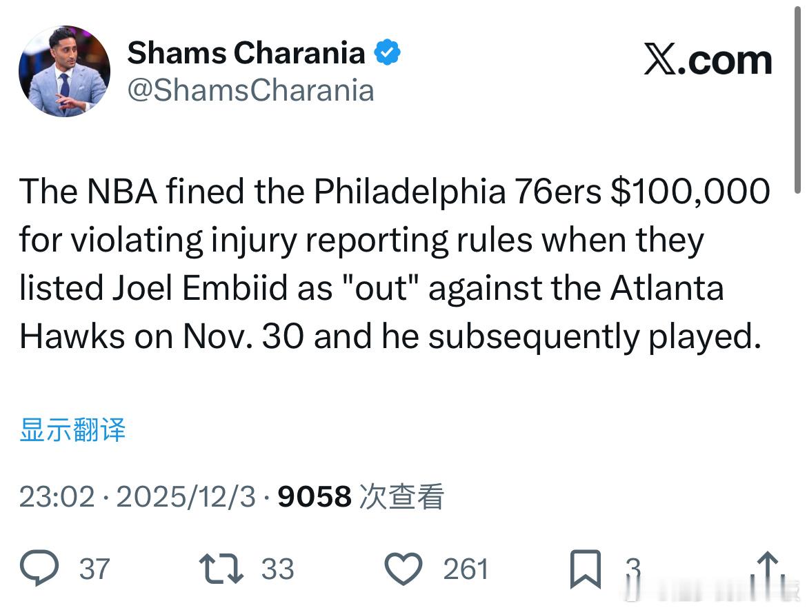 Shams：NBA对76人处以10万美元的罚款，原因是他们在12月1日对阵老鹰的