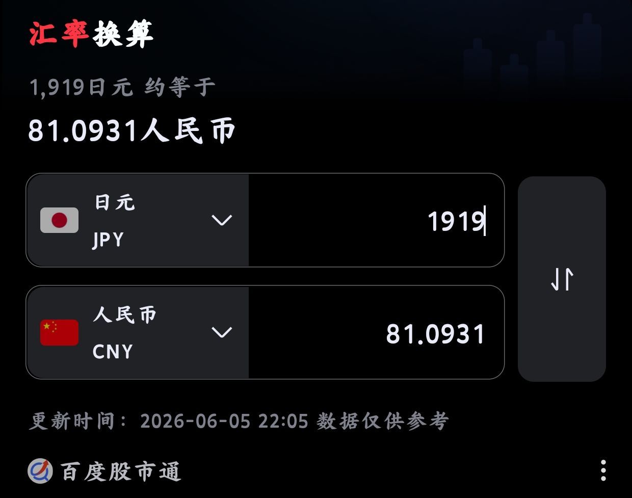 日元进入了历史性时刻！