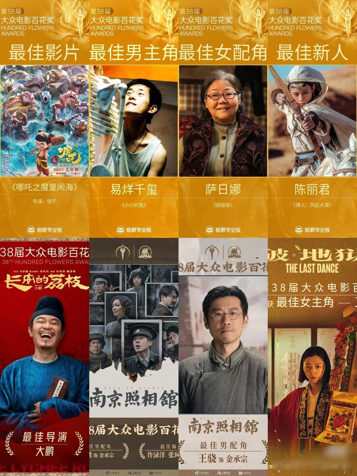 从电影百花奖到国自然基金！总结一下：没获奖不代表你不强，但能获奖的都有过人之处。