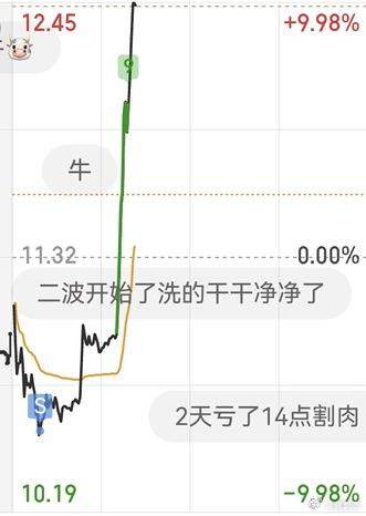 我家小子要气死了，吃地天了[惊呆] ​