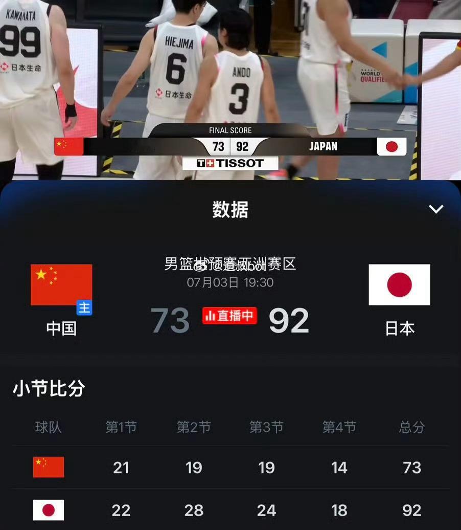 主场输20分？中国篮球足球化了吗？该反思了。中国男篮不敌日本男篮