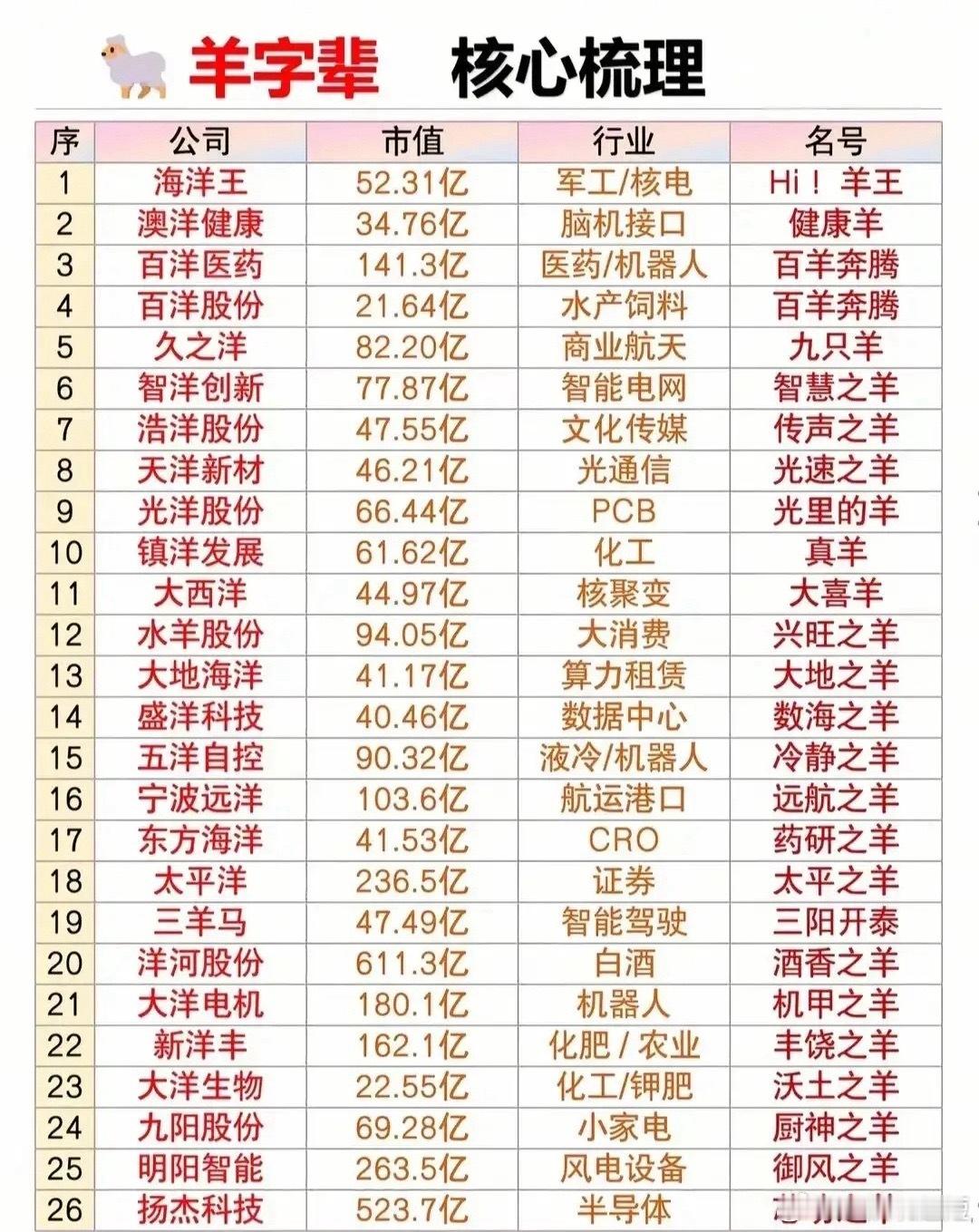 8月17日开盘前必读：事件日历+AI硅光+人气榜单+趣味题材。（1）本周大事件前