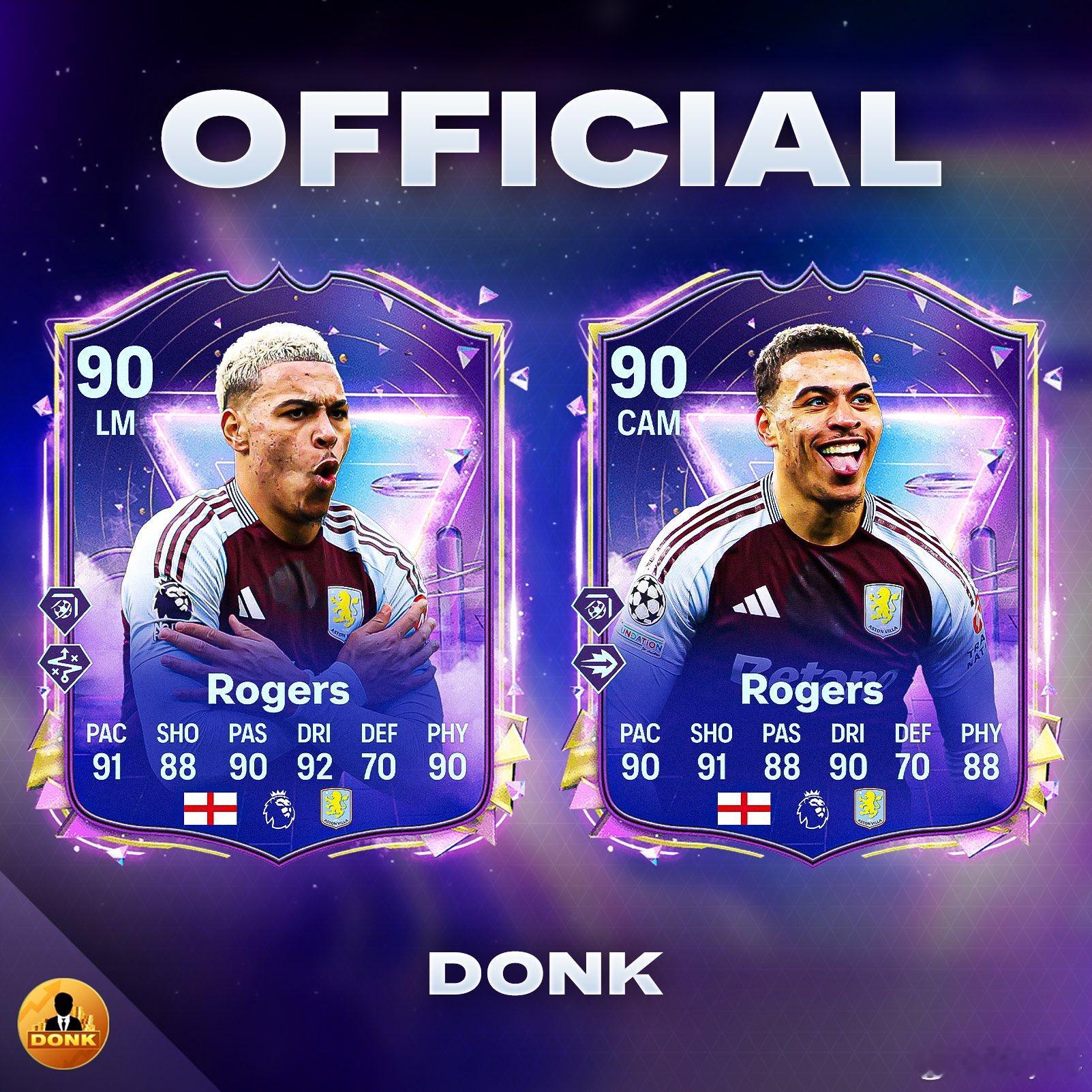 未来之星的摩根•罗杰斯的正式数据。 