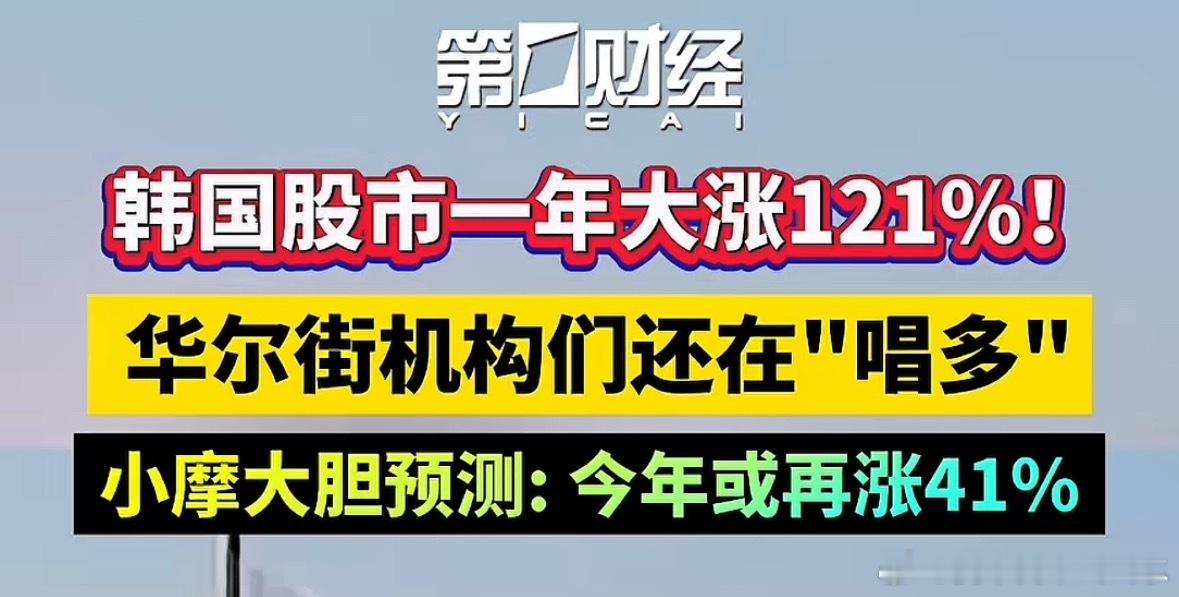 今天这是怎么了，年末股市表彰大会？ 