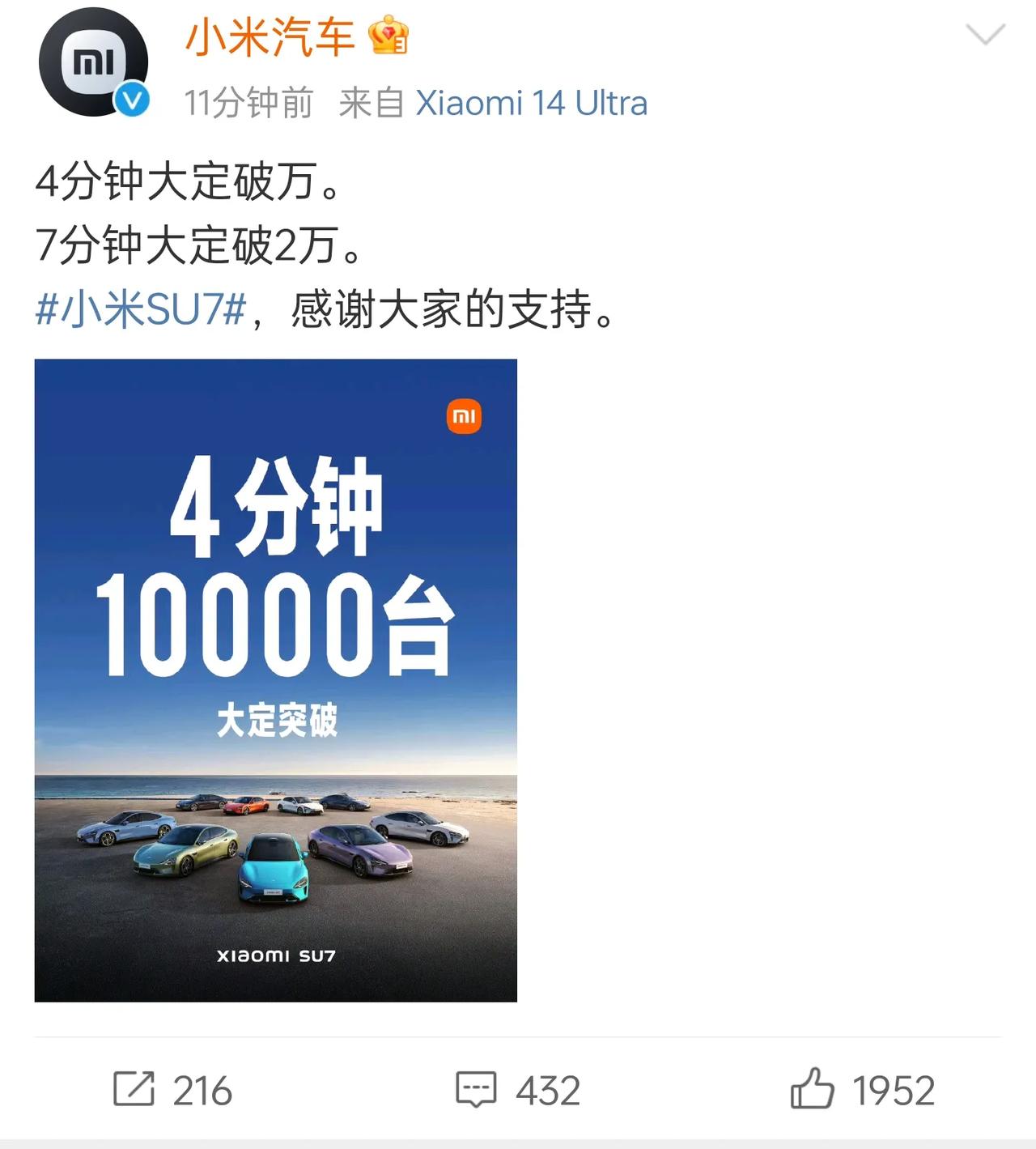 我以为你们都是吹牛逼的，没想到你们是真牛逼，只有我是吹牛逼[流泪]