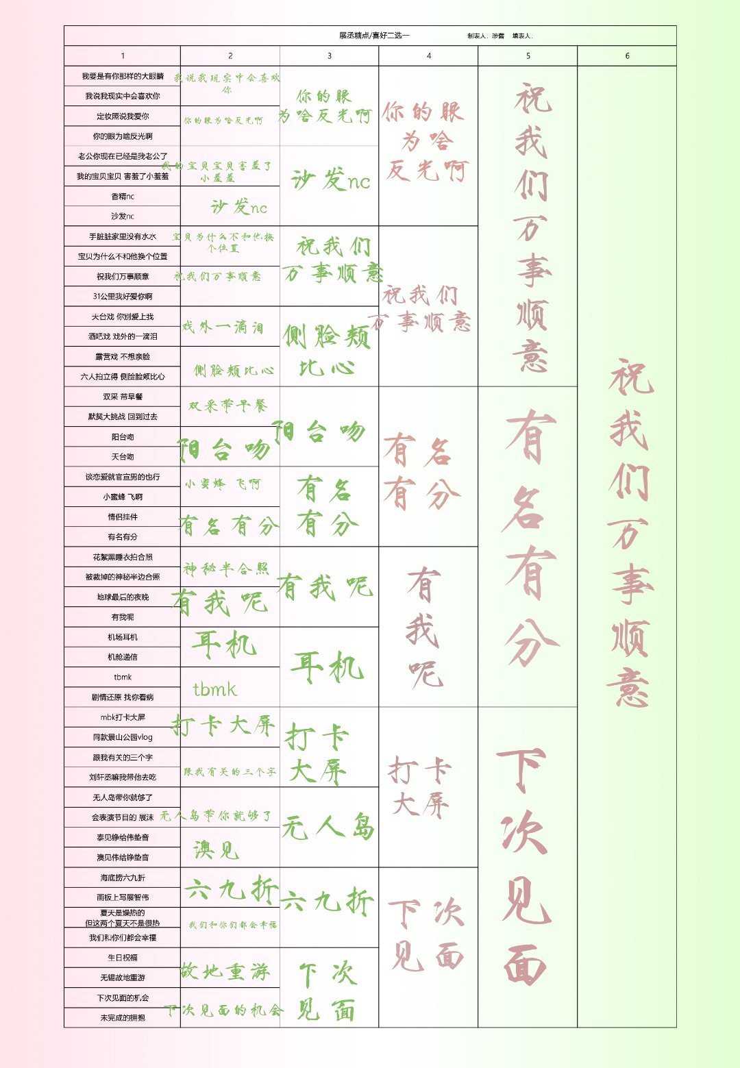 万事顺意 