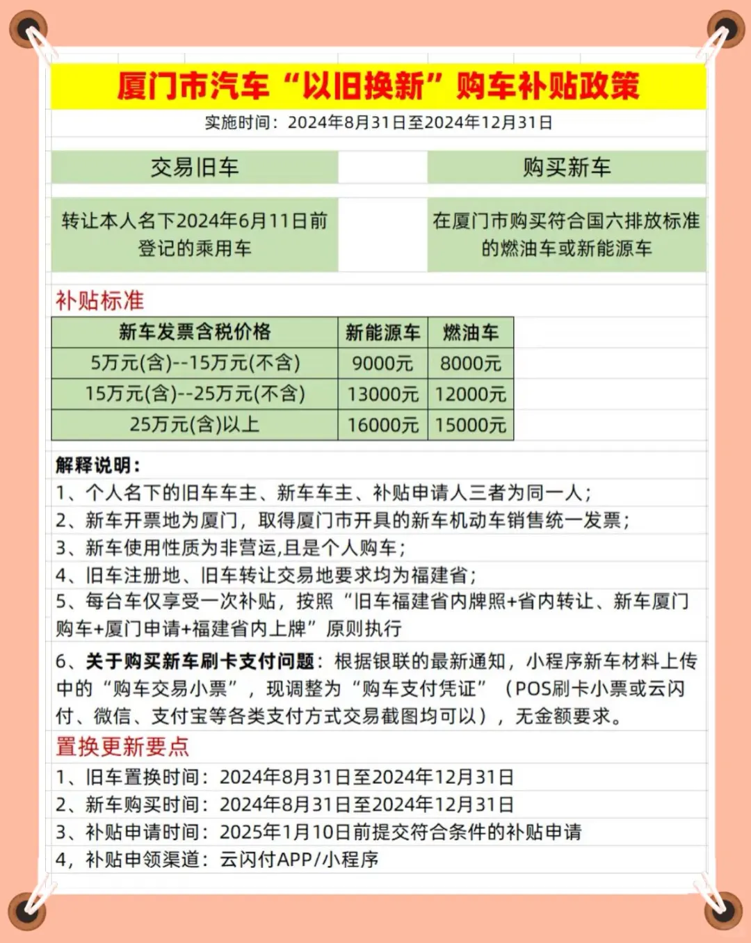 2024购车补贴竟然不报废也能拿!!