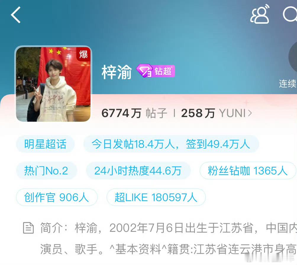 梓渝超话叒爆了 谁懂啊！梓渝粉丝的战斗力也太顶了！无空降全靠活粉撑场，连爆两天+