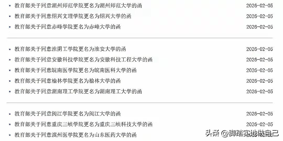 🔥重磅！9省11所“学院”集体升级“大学”！
家人们，教育部刚批复，2026年