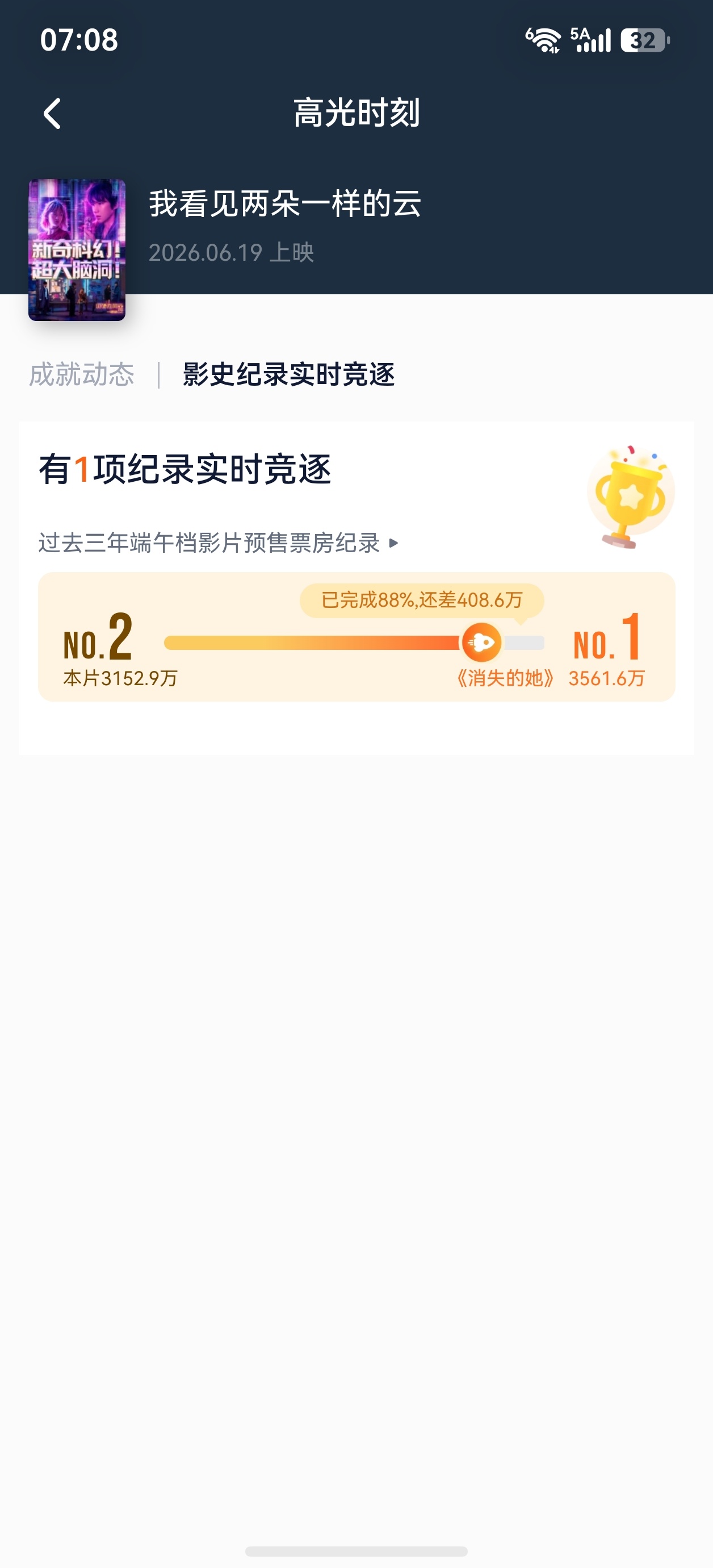 真的临门一脚了  王源我看见两朵一样的云