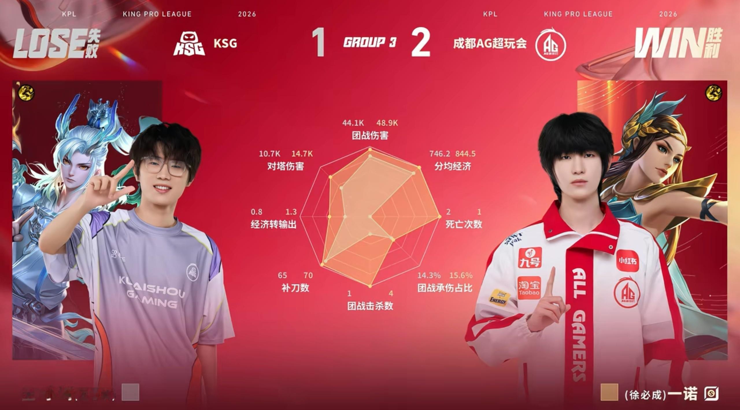 抗压射玩成这样诺派独一份 ag对战ksg