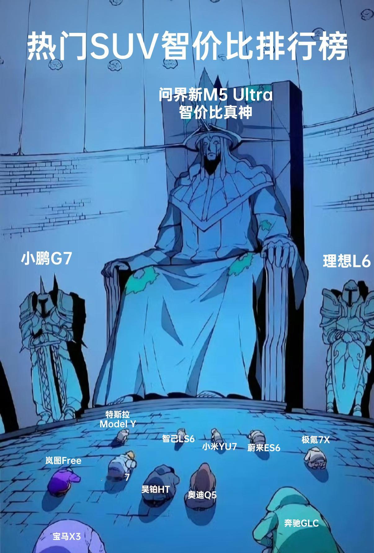 热门SUV智价比排行榜，问界新M5 Ultra智价比真神