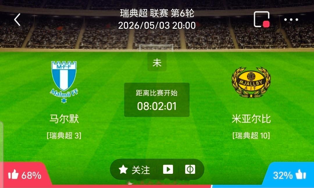 【足球】周日008瑞典超方向：马尔默vs米亚尔比瑞典超 马尔默 VS 米亚尔比比