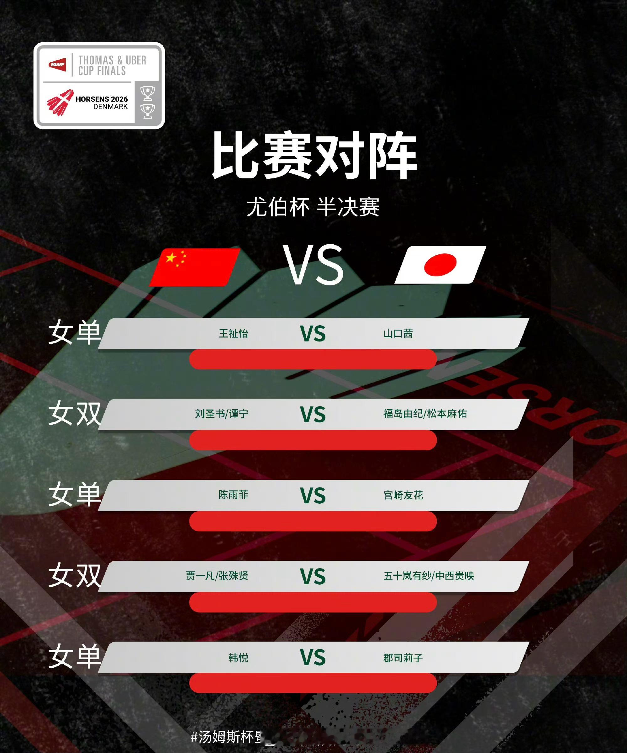 尤杯中日大战王祉怡vs山口茜2026尤伯杯半决赛即将打响！国羽16:00对阵日本