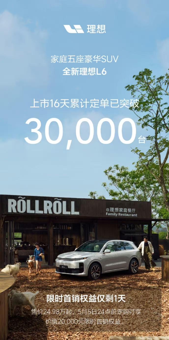 理想L6，上市16天定单销量达到了3万辆，其竞争力是比较强悍的。
24.98万元