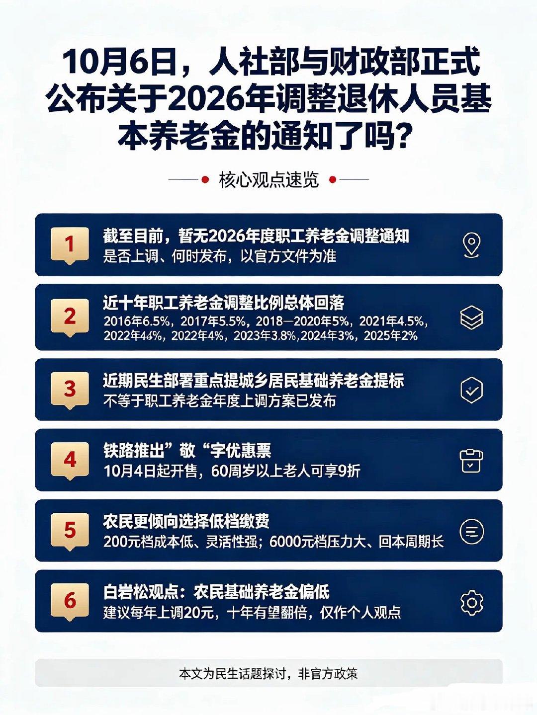 10月6日，人社部与财政部正式公布关于2026年调整退休人员基本养老金的通知了吗