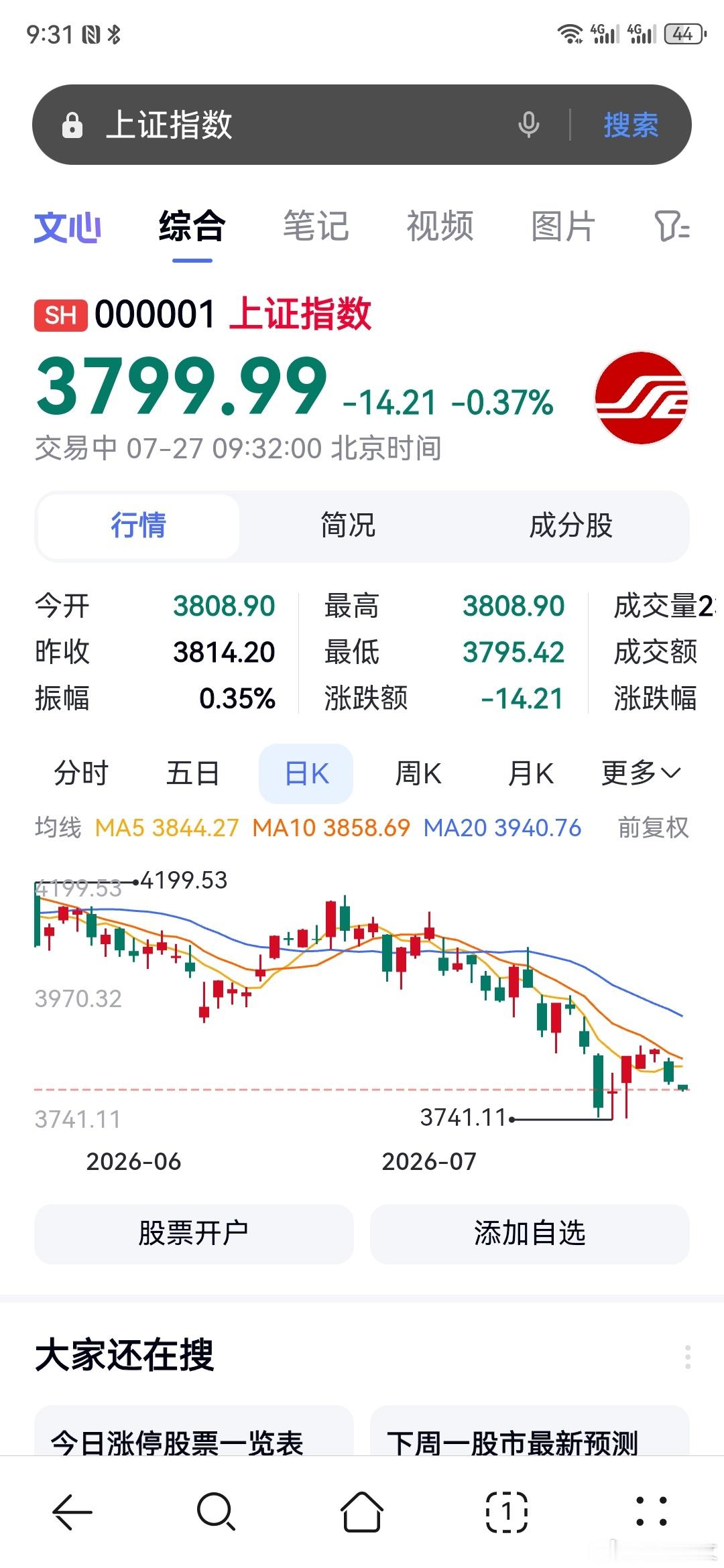 今日长虹，都坐稳了。