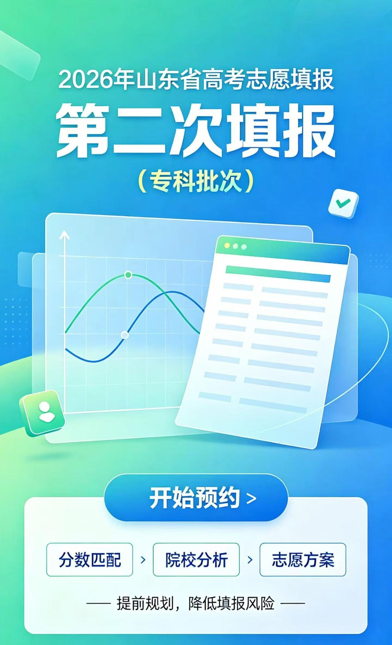 本科批次结束   专科批次开启