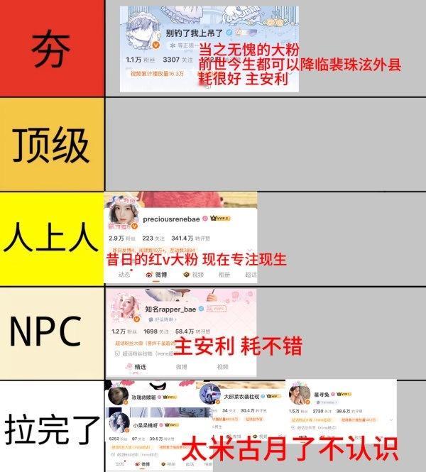 裴珠泫大粉从夯到拉 