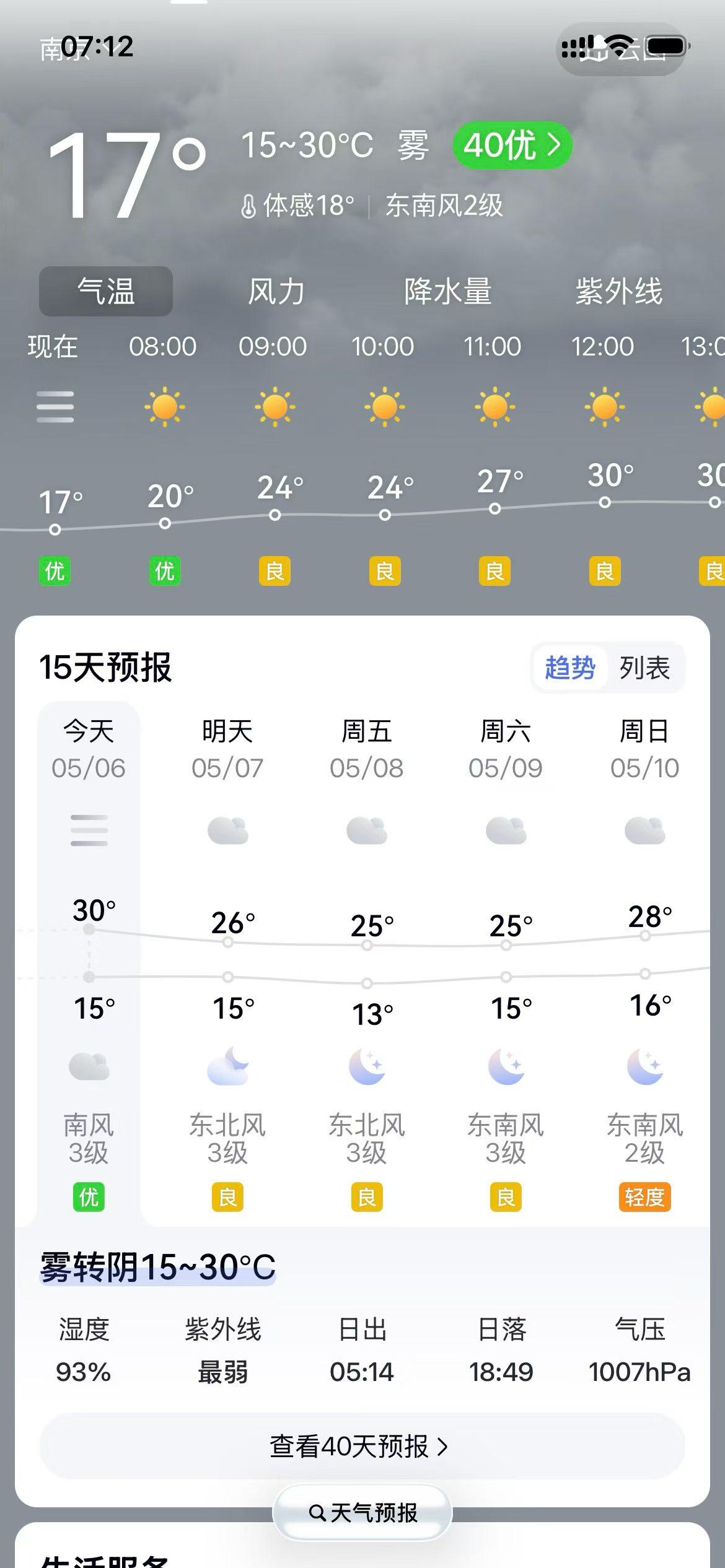 真正的自信，从来不是活成自己和他人眼里的‘完美’，而是坦然接受‘我很好，你也很好