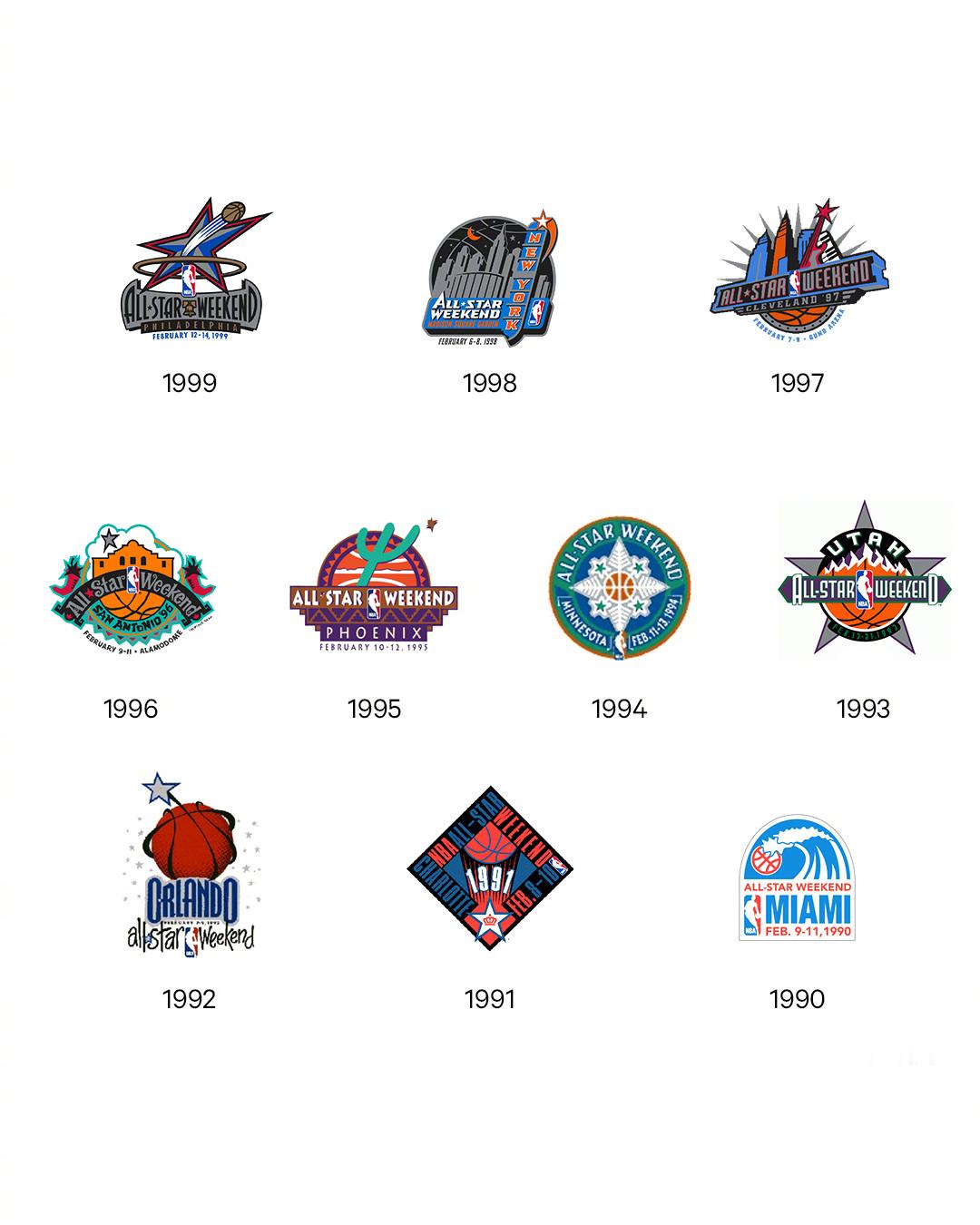 NBA ALL STAR不断变迁的NBA全明星LOGO，最好看的是？2026NB