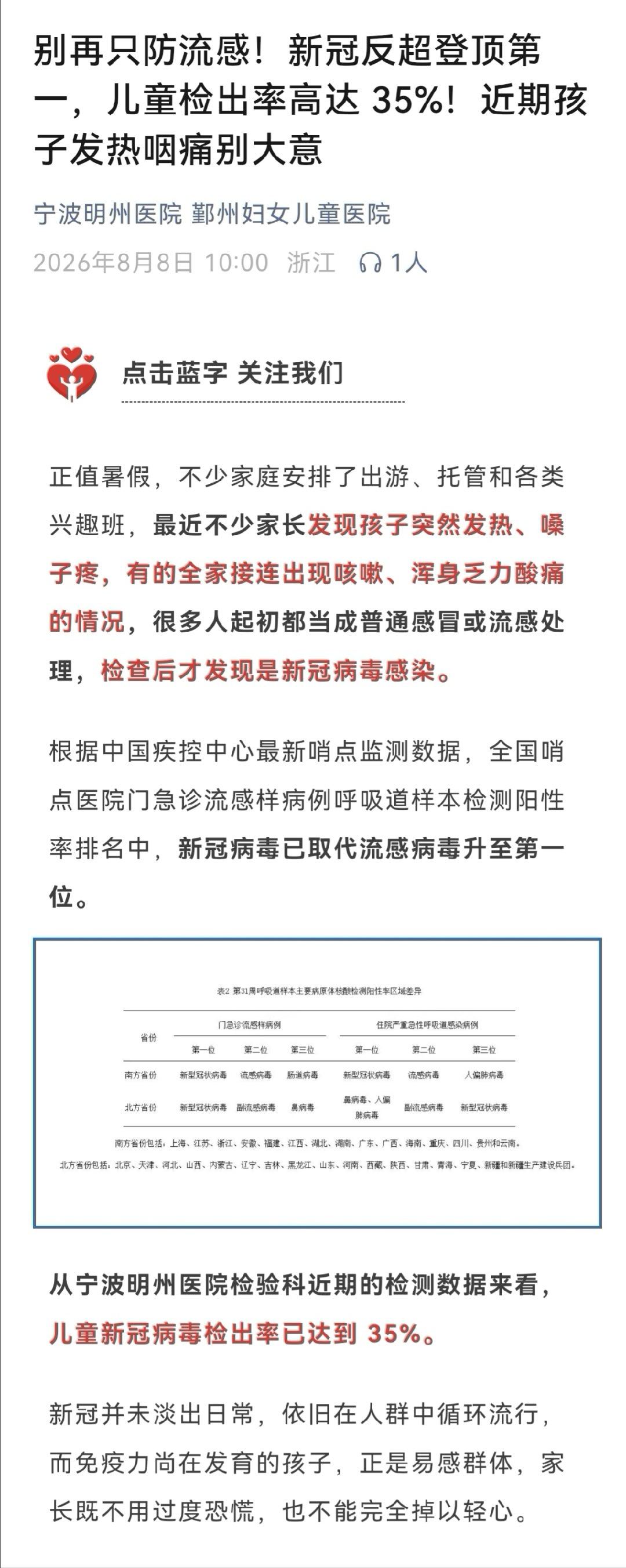 这俩医院都是民营医院，难怪不讲宣传纪律。第一家医院实力比较强，我把他们的科普再复