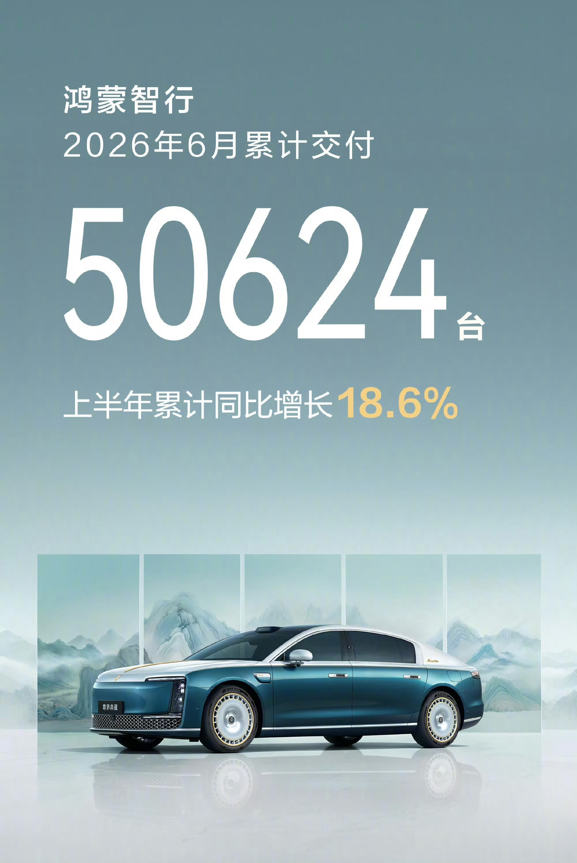 6月份销量蔚来4万出头鸿蒙智行5万出头理想3万出头小鹏4万出头大v聊车
