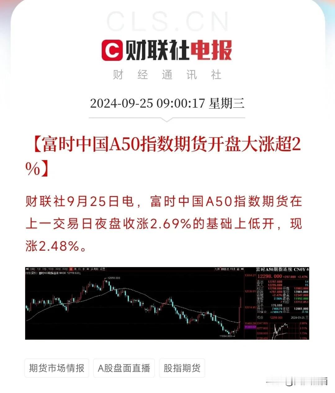捷报频传！昨晚美股中概股全线大涨！
人民币汇率升破7元，创去年五月来首次新高！