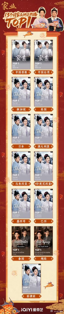 家业真棒全是top1杨紫牛啊 