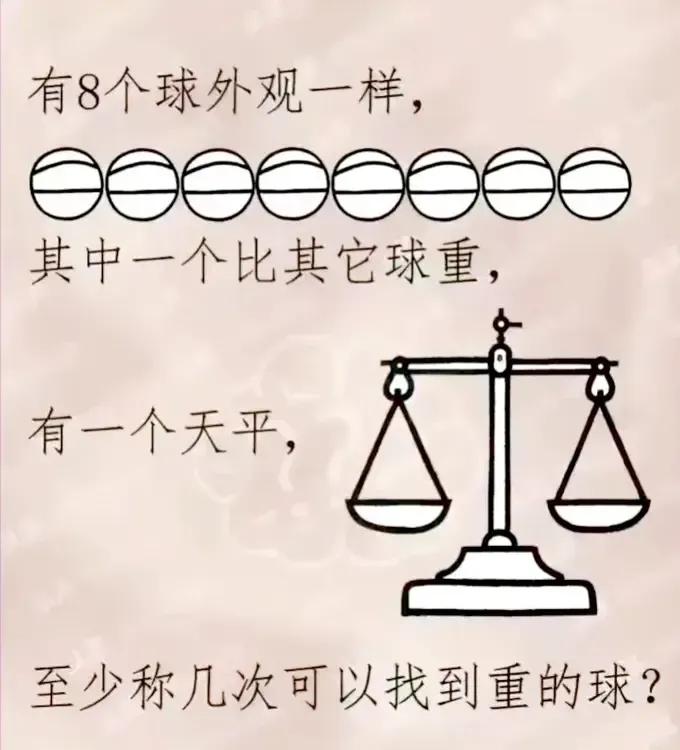 据说能做对这道题目的智商都很高，
来测一下智商吧。


已知图中，有八个球外观都