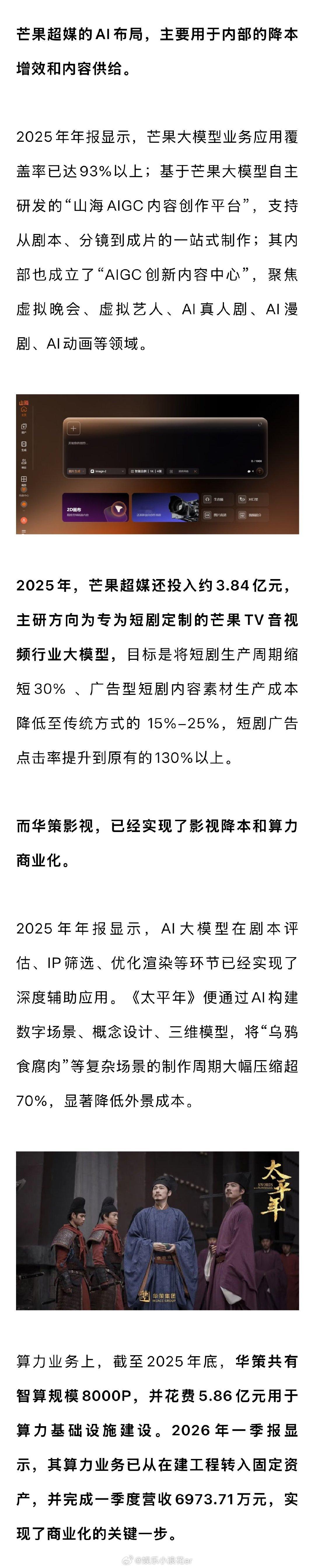 2025财报中真正赚钱的长剧太平年锦绣芳华书卷一梦被写进财报 华策影视在年报中写
