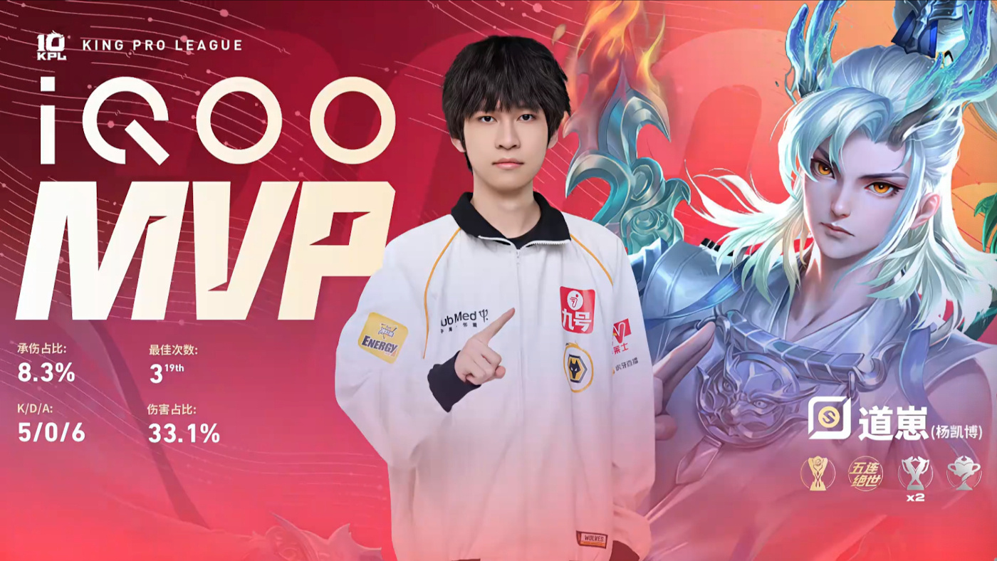 道崽敖隐MVP狼队对战RW重庆狼队 1:1 济南RW侠MVP：（杨凯博）敖隐！ 