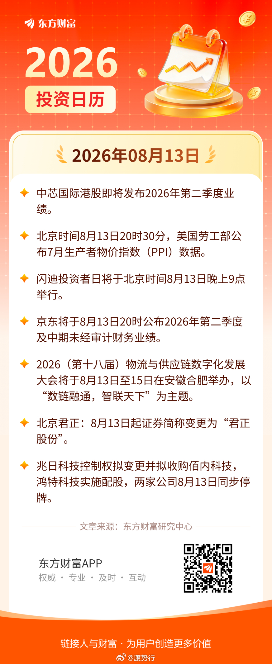 8月13日投资日历 | 中芯国际港股即将发布第二季度业绩 