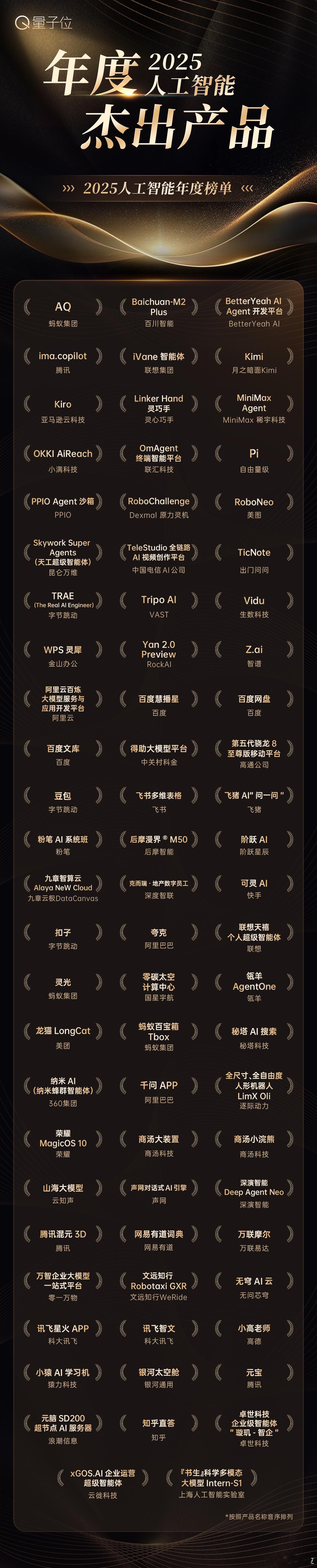 MEET2026智能未来大会2025人工智能年度榜单 量子位MEET2026智能