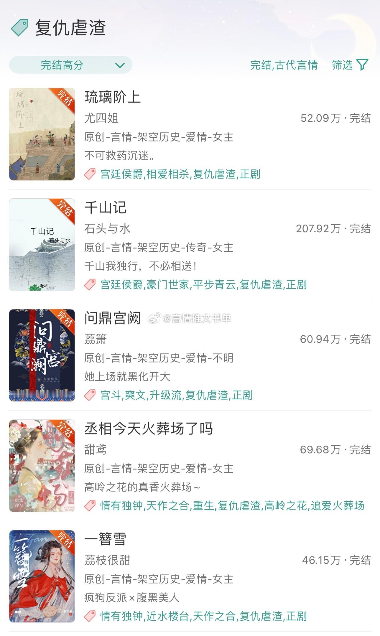 #推文[超话]# 晋江古言 | 复仇虐渣 完结高分 TOP 30，你看过几本？#