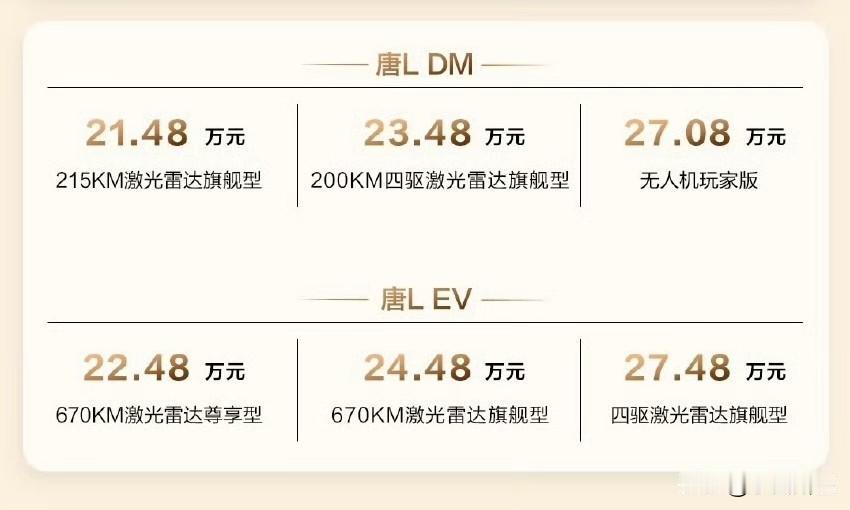 前两天的车展媒体日，唐L也有一些动作，公布了新的权益并发布了新配色。

其中无限