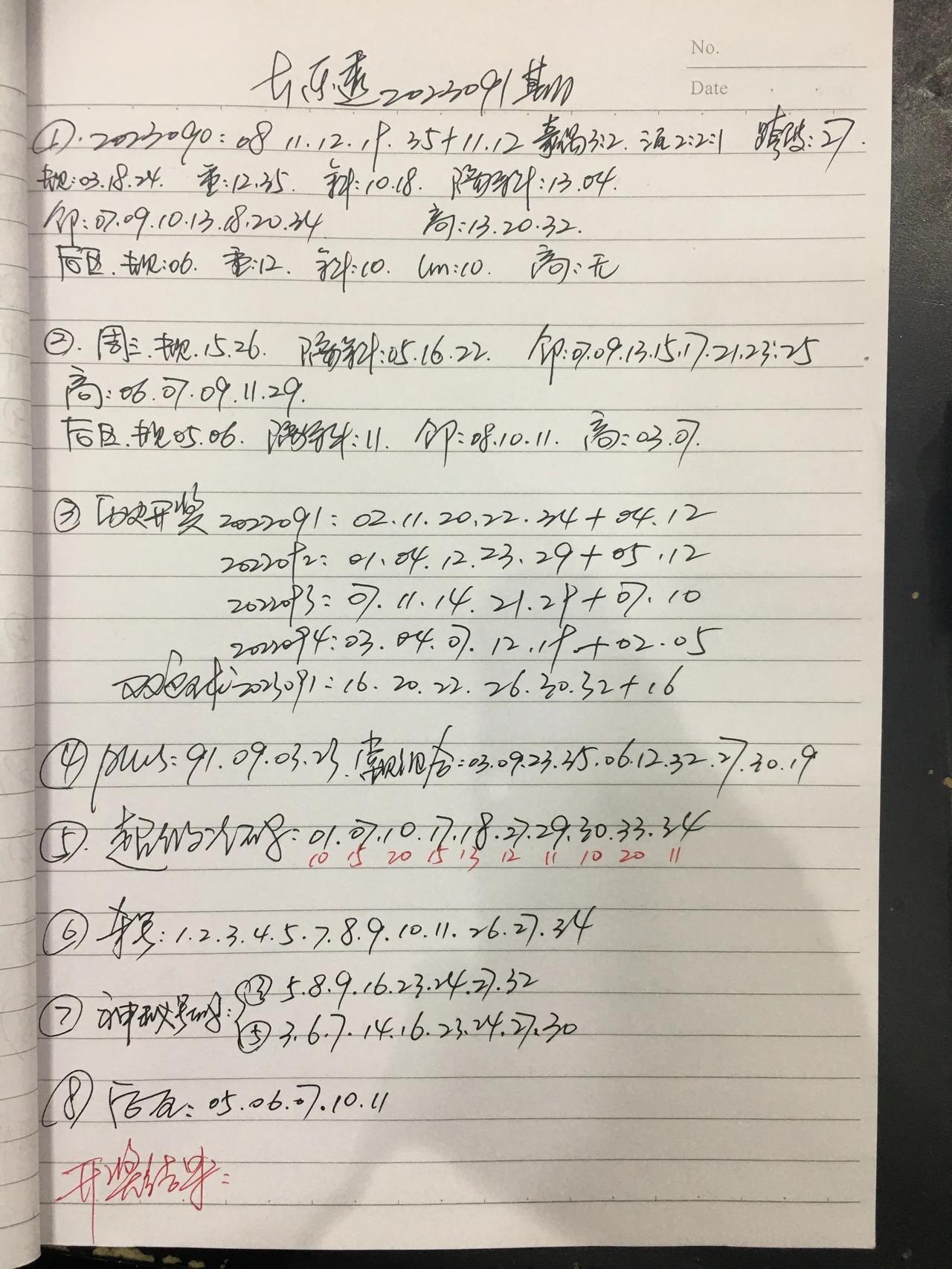 昨天的双色球开奖号码简直巧夺天工，全偶外加三同尾且均以十为进制，简直了[赞][赞