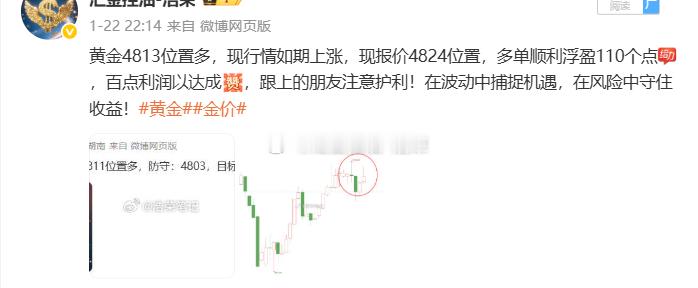 2026.1.21日周三操作记录总结！黄金4795位置多，在4835位置多单止盈