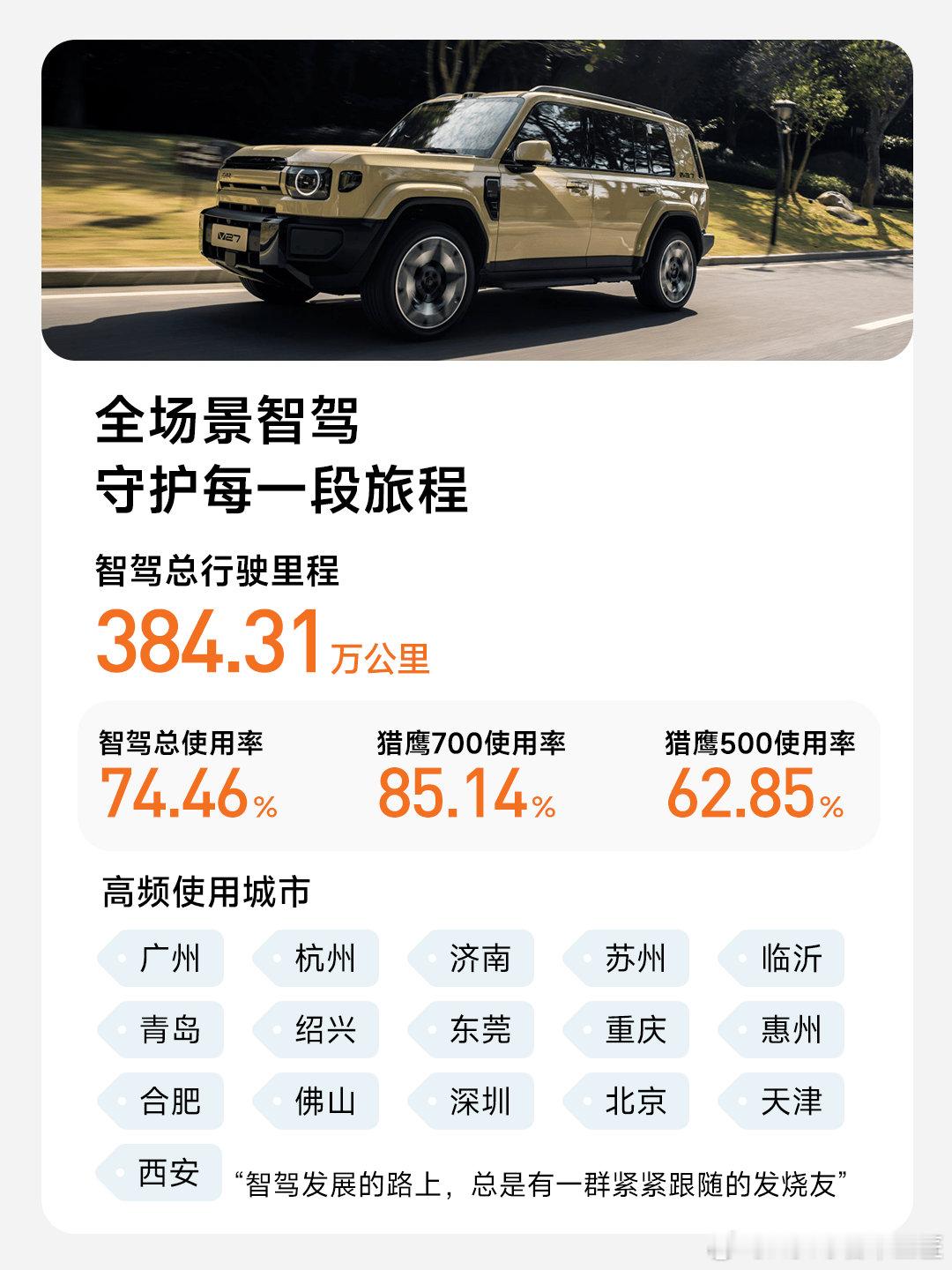 兄弟们，20万级增程方盒子SUV的月销冠军iCAR V27，终于迎来首次重磅大O