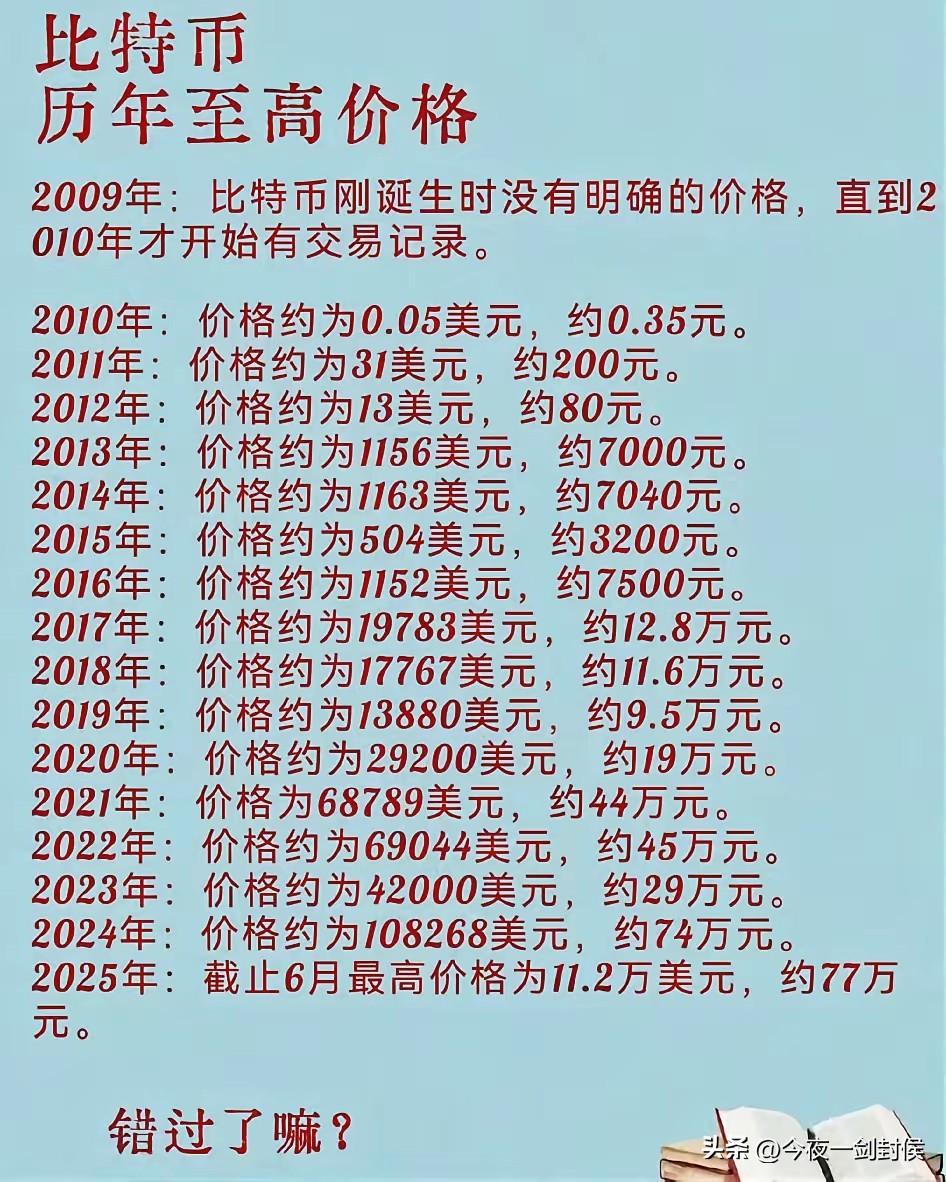 有人说，只要中国不承认比特币，它就会接着涨，这句话我觉得很有道理。
比特币就是专