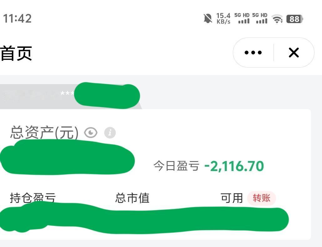 快去请如来佛祖！
快去请如来佛祖！
一上午亏麻了。2月份开门绿，最大亏损时候到2