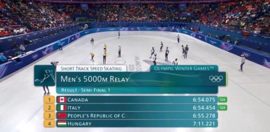 中国队无缘短道速滑男子5000米接力A组决赛据直播吧报道，短道速滑男子5000米