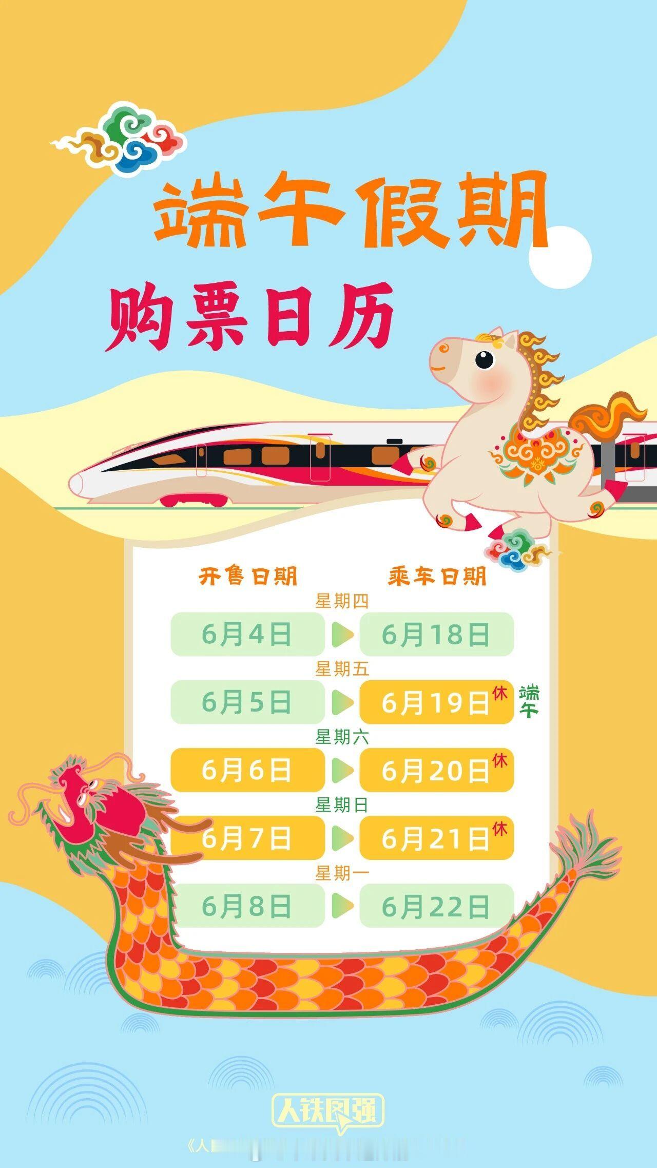 国铁头条【端午假期购票日历来啦】夏意渐浓，正是粽叶飘香、龙舟竞渡的好时节，铁路部
