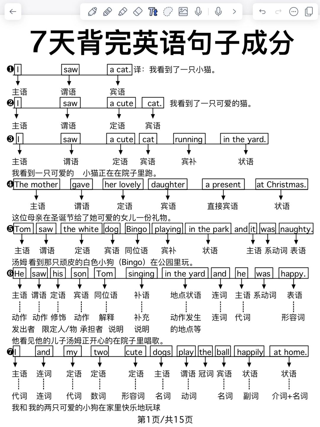 学语法秘籍！一句话秒懂英语句子成分！好用！