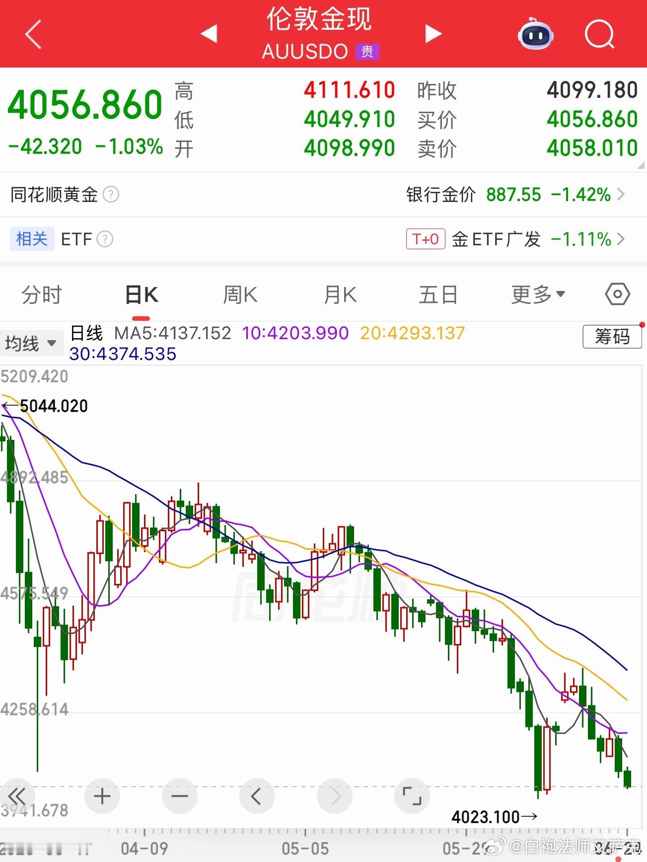 是短暂的还是要持续一阵子。那肯定是会持续一阵子了。当初俄乌开打也是持续了7个月的