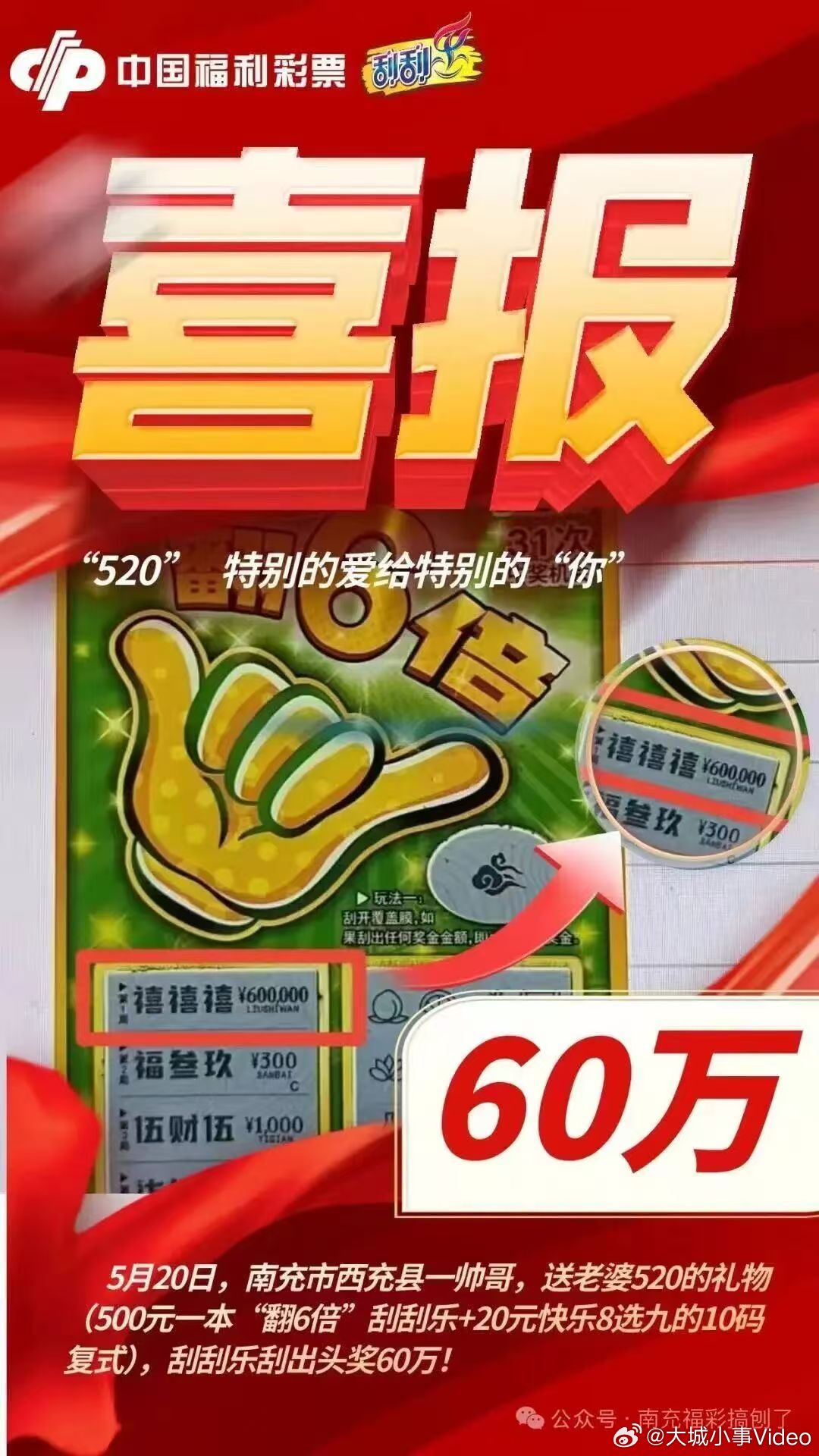 【520告白彩票中了60万彩民回应520告白彩票中60万】据四川福彩发布，5月2